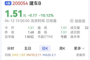 太准了！乔治15中9&6记三分拿下24分7篮板